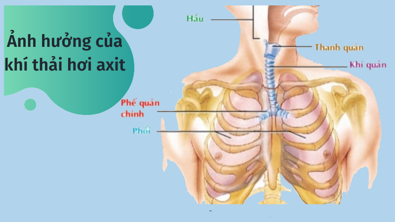 Lợi ích của việc xử lý khí thải hơi axit